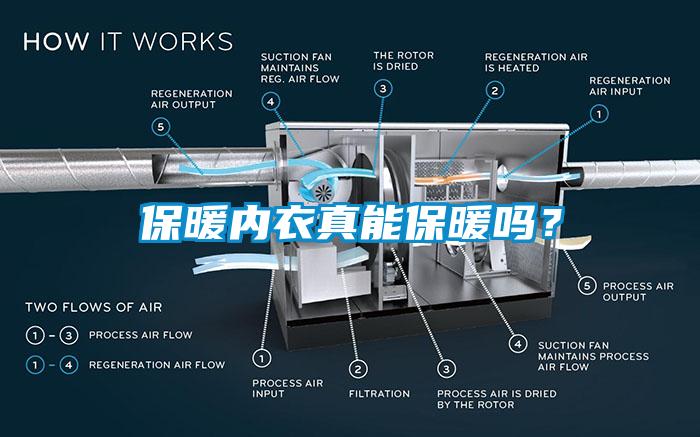 保暖內衣真能保暖嗎？