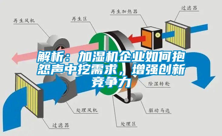 解析：加濕機企業如何抱怨聲中挖需求，增強創新競爭力