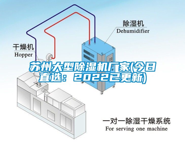 蘇州大型除濕機廠家(今日直選：2022已更新)