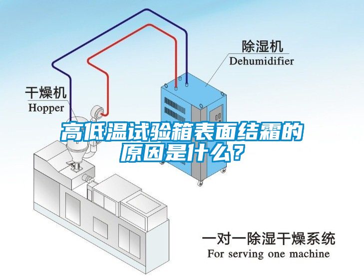 高低溫試驗箱表面結霜的原因是什么？